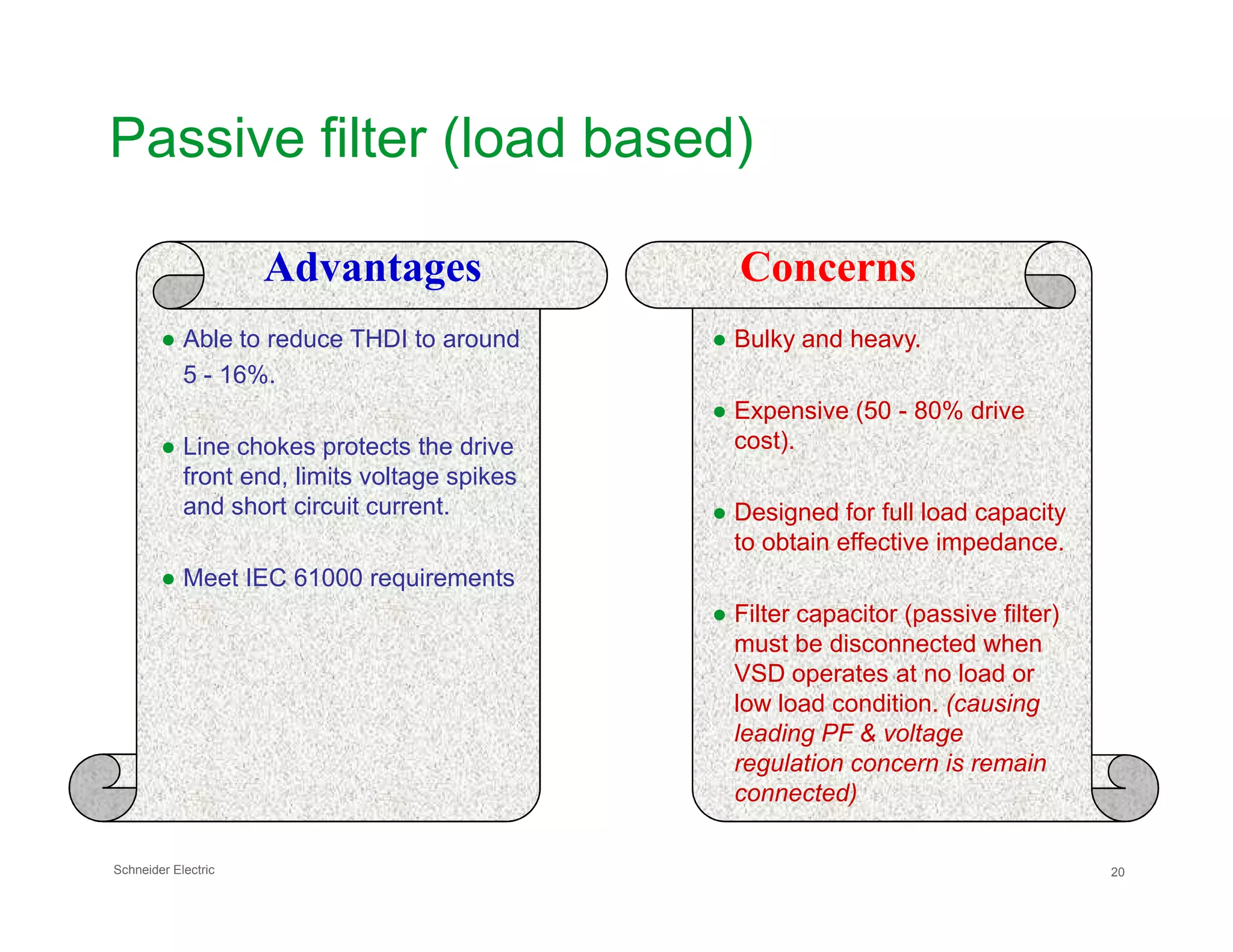 Passive filter (load based)
Advantages Concerns
● Able to reduce THDI to around
5 - 16%.
● Line chokes protects the drive
front end, limits voltage spikes
● Bulky and heavy.
● Expensive (50 - 80% drive
cost).
Schneider Electric 20
front end, limits voltage spikes
and short circuit current.
● Meet IEC 61000 requirements
● Designed for full load capacity
to obtain effective impedance.
● Filter capacitor (passive filter)
must be disconnected when
VSD operates at no load or
low load condition. (causing
leading PF & voltage
regulation concern is remain
connected)
 