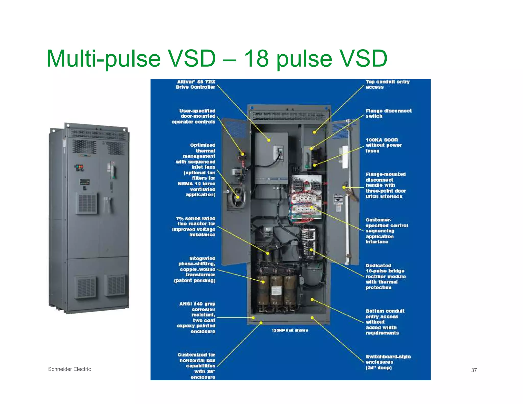 Multi-pulse VSD – 18 pulse VSD
Schneider Electric 37
 