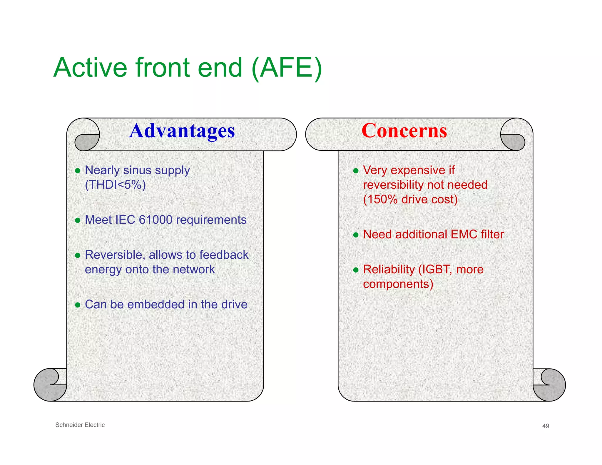 Active front end (AFE)
Advantages Concerns
● Nearly sinus supply
(THDI<5%)
● Meet IEC 61000 requirements
● Very expensive if
reversibility not needed
(150% drive cost)
● Need additional EMC filter
Schneider Electric 49
● Reversible, allows to feedback
energy onto the network
● Can be embedded in the drive
● Need additional EMC filter
● Reliability (IGBT, more
components)
 