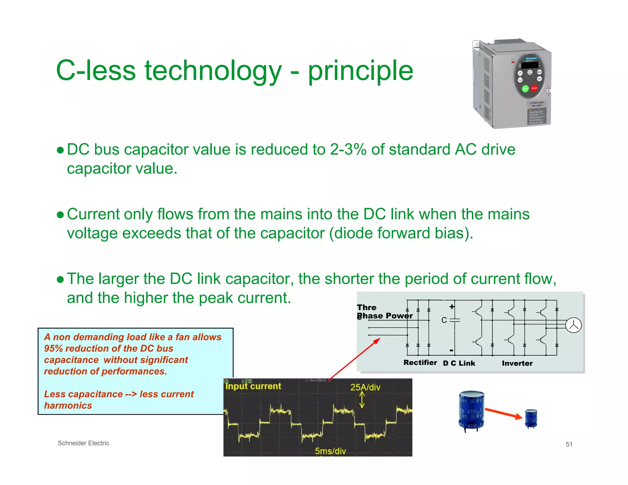 C-less technology - principle
●DC bus capacitor value is reduced to 2-3% of standard AC drive
capacitor value.
●Current only flows from the mains into the DC link when the mains
voltage exceeds that of the capacitor (diode forward bias).
Schneider Electric 51
●The larger the DC link capacitor, the shorter the period of current flow,
and the higher the peak current.
A non demanding load like a fan allows
95% reduction of the DC bus
capacitance without significant
reduction of performances.
Less capacitance --> less current
harmonics
Rectifier D C Link Inverter
Thre
ePhase Power
C
+
-
 
