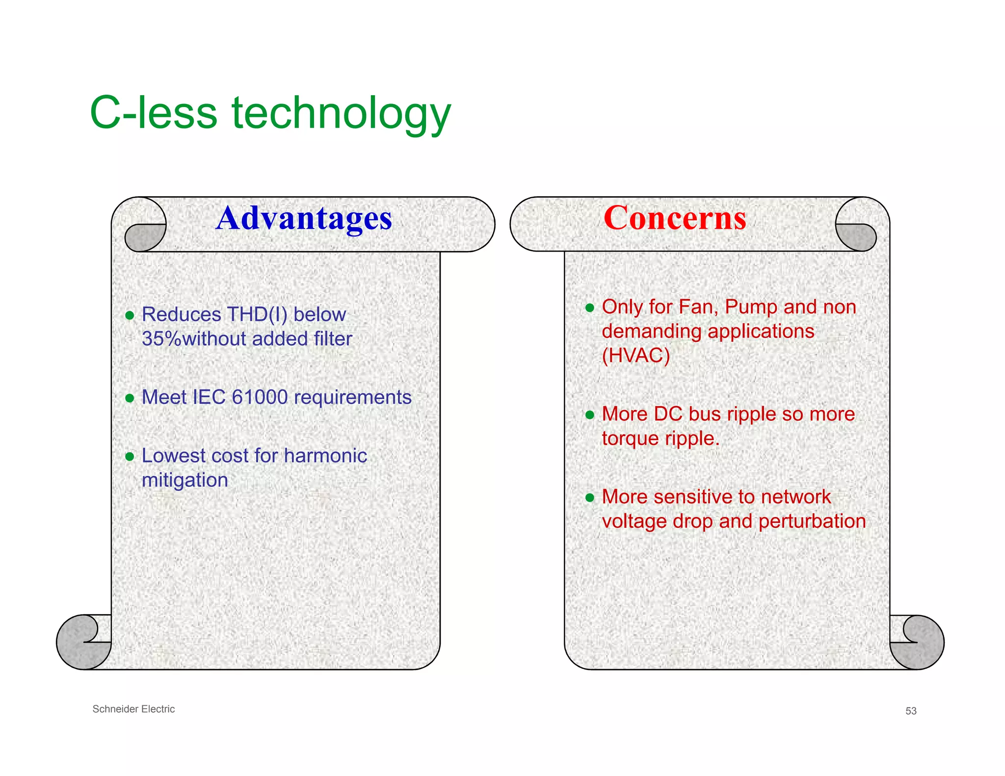 C-less technology
Advantages Concerns
● Reduces THD(I) below
35%without added filter
● Meet IEC 61000 requirements
● Only for Fan, Pump and non
demanding applications
(HVAC)
Schneider Electric 53
● Meet IEC 61000 requirements
● Lowest cost for harmonic
mitigation
● More DC bus ripple so more
torque ripple.
● More sensitive to network
voltage drop and perturbation
 
