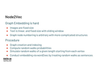 Superworkflow of Graph Neural Networks with K8S and Fugue | PDF