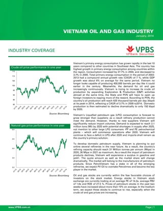 www.VPBS.com.vn Page | 1
INDUSTRY COVERAGE
Crude oil price performance in one year
Source: Bloomberg
Natural gas price performance in one year
Source: Bloomberg
Vietnam’s primary energy consumption has grown rapidly in the last 10
years compared to other countries in Southeast Asia. The country has
highest growth in primary energy consumption among countries within
the region. Consumption increased by 27.7% in 2004, and decreased to
3.7% in 2005. Total primary energy consumption in the period of 2003-
2013 had a compound annual growth rate (CAGR) of 7 %, while GDP
growth was about 6% on average for the same period. Vietnam no
longer looks capable of producing 400,000 barrels per day like it could
earlier in the century. Meanwhile, the demand for oil and gas
increasingly continuously. Vietnam is trying to increase its crude oil
production by expanding Exploration & Production (E&P) activities
abroad at the same time, the State and PVN will have to open up
foreign investors to reaping more of the reward. According to PVN, the
country’s oil production will reach 420 thousand barrels per day (kbpd)
at its peak in 2014, reflecting a CAGR of 3.7% in 2009 to2014. Domestic
production is then estimated to decline dramatically to only 150 kbpd
by 2020.
Vietnam’s Liquefied petroleum gas (LPG) consumption is forecast to
grow stronger than suppliers; as a result refinery production cannot
meet the demand. However, thanks to new suppliers Vietnam will
significantly reduce import volumes. Demand is expected to reach 2.1
million tons (Mt) by 2020 with potential shortages in supply after 2025,
not mention to other large LPG consumers -PP and PE petrochemical
plants – which will commence operations after 2020. Vietnam will
continue to face a deficit in LPG after 2020 and imports shall remain as
the country’s primary solution.
To develop domestic petroleum supply, Vietnam is planning to put
online several refineries in the near future. As a result, the country’s
refining capacity should reach 31 Million tonnes per annum (Mtpa) in
2020, 36 Mtpa in 2021 as maximum. As a result the import of petroleum
products declines, Vietnam will experience a surplus in gasoline and
jetA1. The quota amount as well as the market share will change
dramatically. The market will belong to the manufacturers of petroleum
products. Since PetroVietnam has a stake in all of the emerging
refineries, we expect PV Oil to overtake Petrolimex and become the key
player in the market.
Oil and gas stocks are currently within the few favorable choices of
investors on the stock market. Energy stocks in Vietnam stock
exchange are currently trading at an average PE of 14.3x, average PBV
of 1.6x and ROE of 27.5 %. Prices of petroleum stocks in the past two
weeks have increased about more than 10% on average. In the medium
term, we expect these stocks to continue to rise, especially when the
crude oil and gas prices are increasing.
80
85
90
95
100
105
110
115
3.0
3.5
4.0
4.5
5.0
VIETNAM OIL AND GAS INDUSTRY
January, 2014
 