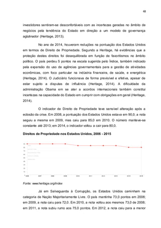 48
investidores sentiram-se desconfortáveis com as incertezas geradas no âmbito de
negócios pela tendência do Estado em direção a um modelo de governança
aglutinador (Heritage, 2013).
No ano de 2014, houveram reduções na pontuação dos Estados Unidos
em termos de Direito de Propriedade. Segundo a Heritage, há evidências que a
proteção destes direitos foi desequilibrada em função de favoritismos no âmbito
político. O país perdeu 5 pontos na escala sugerida pelo Índice, também indicado
pela expansão do uso de agências governamentais para a gestão de atividades
econômicas, com foco particular na indústria financeira, de saúde, e energética
(Heritage, 2014). O Judiciário funcionava de forma previsível e efetiva, apesar de
estar sujeito a disputas de influência (Heritage, 2014). A dificuldade da
administração Obama em se ater a acordos internacionais também constitui
incertezas na capacidade do Estado em cumprir com obrigações em geral (Heritage,
2014).
O indicador de Direito de Propriedade teve sensível alteração após a
eclosão da crise. Em 2008, a pontuação dos Estados Unidos estava em 90,0; a nota
seguiu a mesma em 2009, mas caiu para 85,0 em 2010. O número manteve-se
constante até 2013; em 2014, o indicador voltou a cair para 80,0.
Direitos de Propriedade nos Estados Unidos, 2006 - 2015
Fonte: www.heritage.org/index
Já em Salvaguarda à Corrupção, os Estados Unidos caminham na
categoria de Nação Majoritariamente Livre. O país mantinha 73,0 pontos em 2008;
em 2009, a nota caiu para 72,0. Em 2010, a nota voltou aos mesmos 73,0 de 2008;
em 2011, a nota subiu rumo aos 75,0 pontos. Em 2012, a nota caiu para a menor
 