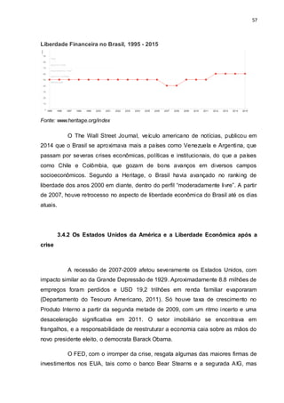 57
Liberdade Financeira no Brasil, 1995 - 2015
Fonte: www.heritage.org/index
O The Wall Street Journal, veículo americano de notícias, publicou em
2014 que o Brasil se aproximava mais a países como Venezuela e Argentina, que
passam por severas crises econômicas, políticas e institucionais, do que a países
como Chile e Colômbia, que gozam de bons avanços em diversos campos
socioeconômicos. Segundo a Heritage, o Brasil havia avançado no ranking de
liberdade dos anos 2000 em diante, dentro do perfil “moderadamente livre”. A partir
de 2007, houve retrocesso no aspecto de liberdade econômica do Brasil até os dias
atuais.
3.4.2 Os Estados Unidos da América e a Liberdade Econômica após a
crise
A recessão de 2007-2009 afetou severamente os Estados Unidos, com
impacto similar ao da Grande Depressão de 1929. Aproximadamente 8.8 milhões de
empregos foram perdidos e USD 19,2 trilhões em renda familiar evaporaram
(Departamento do Tesouro Americano, 2011). Só houve taxa de crescimento no
Produto Interno a partir da segunda metade de 2009, com um ritmo incerto e uma
desaceleração significativa em 2011. O setor imobiliário se encontrava em
frangalhos, e a responsabilidade de reestruturar a economia caia sobre as mãos do
novo presidente eleito, o democrata Barack Obama.
O FED, com o irromper da crise, resgata algumas das maiores firmas de
investimentos nos EUA, tais como o banco Bear Stearns e a segurada AIG, mas
 