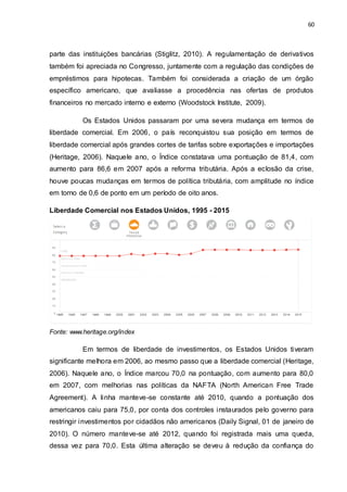 60
parte das instituições bancárias (Stiglitz, 2010). A regulamentação de derivativos
também foi apreciada no Congresso, juntamente com a regulação das condições de
empréstimos para hipotecas. Também foi considerada a criação de um órgão
específico americano, que avaliasse a procedência nas ofertas de produtos
financeiros no mercado interno e externo (Woodstock Institute, 2009).
Os Estados Unidos passaram por uma severa mudança em termos de
liberdade comercial. Em 2006, o país reconquistou sua posição em termos de
liberdade comercial após grandes cortes de tarifas sobre exportações e importações
(Heritage, 2006). Naquele ano, o Índice constatava uma pontuação de 81,4, com
aumento para 86,6 em 2007 após a reforma tributária. Após a eclosão da crise,
houve poucas mudanças em termos de política tributária, com amplitude no índice
em torno de 0,6 de ponto em um período de oito anos.
Liberdade Comercial nos Estados Unidos, 1995 - 2015
Fonte: www.heritage.org/index
Em termos de liberdade de investimentos, os Estados Unidos tiveram
significante melhora em 2006, ao mesmo passo que a liberdade comercial (Heritage,
2006). Naquele ano, o Índice marcou 70,0 na pontuação, com aumento para 80,0
em 2007, com melhorias nas políticas da NAFTA (North American Free Trade
Agreement). A linha manteve-se constante até 2010, quando a pontuação dos
americanos caiu para 75,0, por conta dos controles instaurados pelo governo para
restringir investimentos por cidadãos não americanos (Daily Signal, 01 de janeiro de
2010). O número manteve-se até 2012, quando foi registrada mais uma queda,
dessa vez para 70,0. Esta última alteração se deveu à redução da confiança do
 