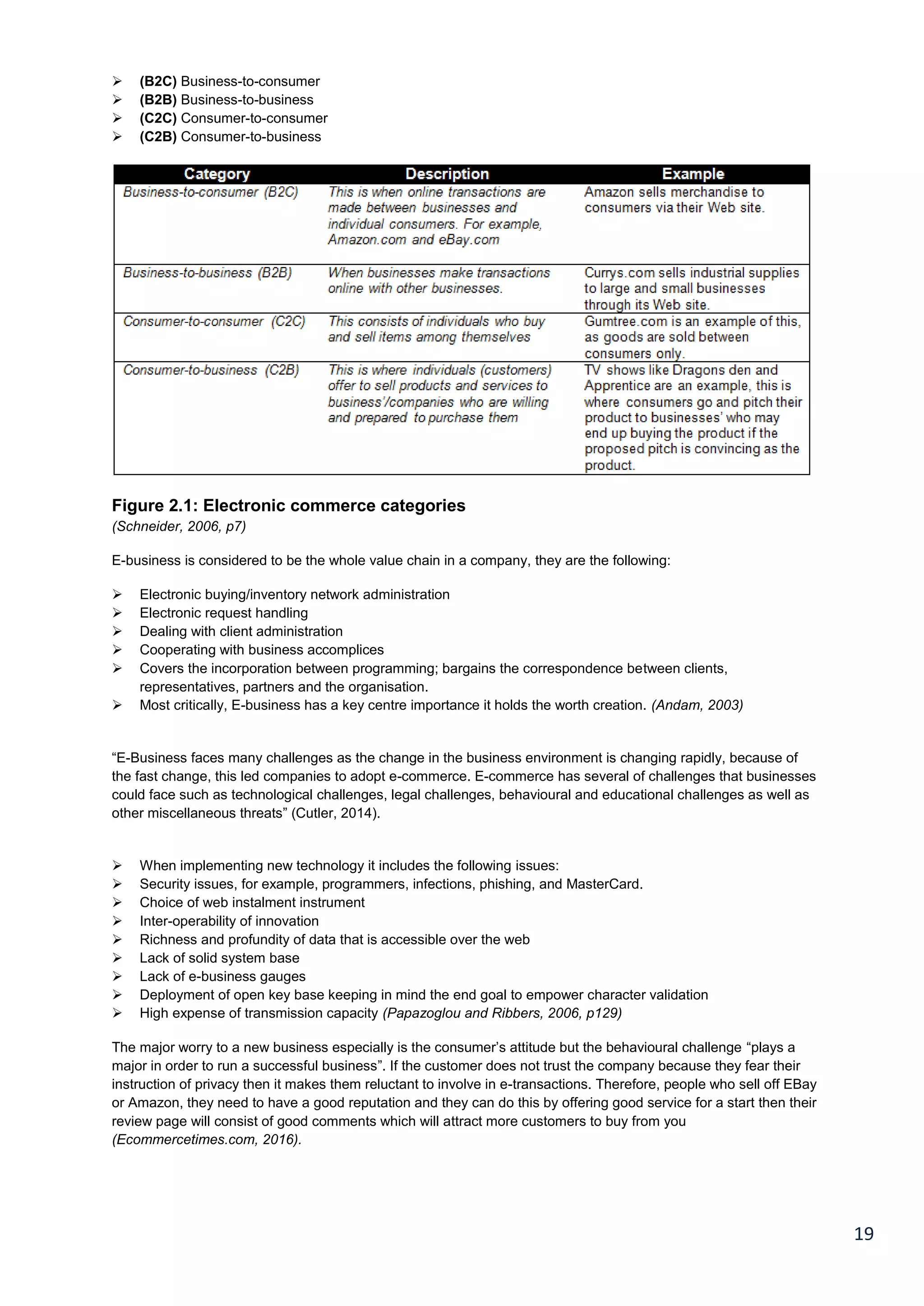 19
 (B2C) Business-to-consumer
 (B2B) Business-to-business
 (C2C) Consumer-to-consumer
 (C2B) Consumer-to-business
Figure 2.1: Electronic commerce categories
(Schneider, 2006, p7)
E-business is considered to be the whole value chain in a company, they are the following:
 Electronic buying/inventory network administration
 Electronic request handling
 Dealing with client administration
 Cooperating with business accomplices
 Covers the incorporation between programming; bargains the correspondence between clients,
representatives, partners and the organisation.
 Most critically, E-business has a key centre importance it holds the worth creation. (Andam, 2003)
“E-Business faces many challenges as the change in the business environment is changing rapidly, because of
the fast change, this led companies to adopt e-commerce. E-commerce has several of challenges that businesses
could face such as technological challenges, legal challenges, behavioural and educational challenges as well as
other miscellaneous threats” (Cutler, 2014).
 When implementing new technology it includes the following issues:
 Security issues, for example, programmers, infections, phishing, and MasterCard.
 Choice of web instalment instrument
 Inter-operability of innovation
 Richness and profundity of data that is accessible over the web
 Lack of solid system base
 Lack of e-business gauges
 Deployment of open key base keeping in mind the end goal to empower character validation
 High expense of transmission capacity (Papazoglou and Ribbers, 2006, p129)
The major worry to a new business especially is the consumer’s attitude but the behavioural challenge “plays a
major in order to run a successful business”. If the customer does not trust the company because they fear their
instruction of privacy then it makes them reluctant to involve in e-transactions. Therefore, people who sell off EBay
or Amazon, they need to have a good reputation and they can do this by offering good service for a start then their
review page will consist of good comments which will attract more customers to buy from you
(Ecommercetimes.com, 2016).
 