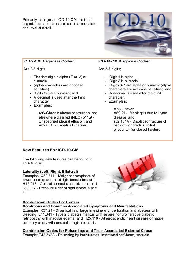 ICD-10 Transition Preparation and Preparedness 7.17.15 11.21am ICD-10 Transition Preparation and Preparedness 7.17.15 11.21am