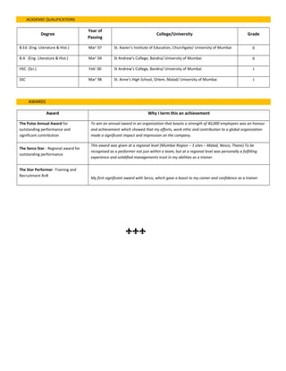 ACADEMIC QUALIFICATIONS
Degree
Year of
Passing
College/University Grade
B.Ed. (Eng. Literature & Hist.) Mar’ 07 St. Xavier’s Institute of Education, Churchgate/ University of Mumbai II
B.A (Eng. Literature & Hist.) Mar’ 04 St Andrew’s College, Bandra/ University of Mumbai II
HSC (Sci.) Feb’ 00 St Andrew’s College, Bandra/ University of Mumbai I
SSC Mar’ 98 St. Anne’s High School, Orlem, Malad/ University of Mumbai I
AWARDS
Award Why I term this an achievement
The Pulse Annual Award for
outstanding performance and
significant contribution
To win an annual award in an organisation that boasts a strength of 40,000 employees was an honour
and achievement which showed that my efforts, work ethic and contribution to a global organization
made a significant impact and impression on the company.
The Serco Star - Regional award for
outstanding performance
This award was given at a regional level (Mumbai Region – 3 sites – Malad, Nesco, Thane) To be
recognised as a performer not just within a team, but at a regional level was personally a fulfilling
experience and solidified managements trust in my abilities as a trainer.
The Star Performer -Training and
Recruitment RnR
My first significant award with Serco, which gave a boost to my career and confidence as a trainer.
 