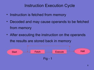 Instruction Execution Cycle

• Instruction is fetched from memory
• Decoded and may cause operands to be fetched
  from memory
• After executing the instruction on the operands
  the results are stored back in memory

   Start         Fetch             Execute   Halt


                         Fig - 1

                                                    8
 