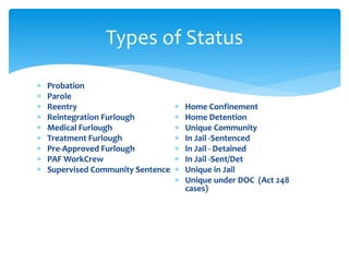  Probation
 Parole
 Reentry
 Reintegration Furlough
 Medical Furlough
 Treatment Furlough
 Pre-Approved Furlough
 PAF WorkCrew
 Supervised Community Sentence
 Home Confinement
 Home Detention
 Unique Community
 In Jail -Sentenced
 In Jail - Detained
 In Jail -Sent/Det
 Unique in Jail
 Unique under DOC (Act 248
cases)
Types of Status
 
