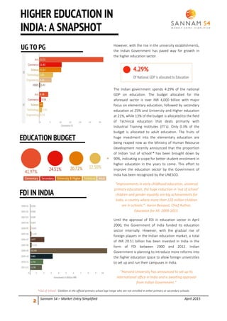 Higher Education in India: A Snapshot | PDF