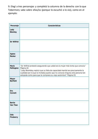 9. Elegí a tres personajes y completá la columna de la derecha con lo que
Tobermory sabe sobre ellas/os (porque lo escuchó...