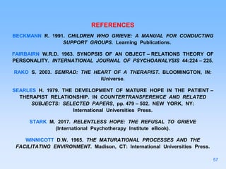 REFERENCES
BECKMANN R. 1991. CHILDREN WHO GRIEVE: A MANUAL FOR CONDUCTING
SUPPORT GROUPS. Learning Publications.
FAIRBAIRN W.R.D. 1963. SYNOPSIS OF AN OBJECT – RELATIONS THEORY OF
PERSONALITY. INTERNATIONAL JOURNAL OF PSYCHOANALYSIS 44:224 – 225.
RAKO S. 2003. SEMRAD: THE HEART OF A THERAPIST. BLOOMINGTON, IN:
iUniverse.
SEARLES H. 1979. THE DEVELOPMENT OF MATURE HOPE IN THE PATIENT –
THERAPIST RELATIONSHIP. IN COUNTERTRANSFERENCE AND RELATED
SUBJECTS: SELECTED PAPERS, pp. 479 – 502. NEW YORK, NY:
International Universities Press.
STARK M. 2017. RELENTLESS HOPE: THE REFUSAL TO GRIEVE
(International Psychotherapy Institute eBook).
WINNICOTT D.W. 1965. THE MATURATIONAL PROCESSES AND THE
FACILITATING ENVIRONMENT. Madison, CT: International Universities Press.
57
 