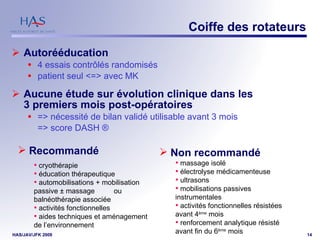 Coiffe des rotateurs Autorééducation 4 essais contrôlés randomisés patient seul <=> avec MK Aucune étude sur évolution clinique dans les  3 premiers mois post-opératoires  => nécessité de bilan validé utilisable avant 3 mois => score DASH ® Recommandé cryothérapie  éducation thérapeutique automobilisations + mobilisation  passive  ± massage  ou  balnéothérapie associée activités fonctionnelles aides techniques et aménagement de l’environnement Non recommandé massage isolé électrolyse médicamenteuse ultrasons mobilisations passives instrumentales activités fonctionnelles résistées avant 4 ème  mois renforcement analytique résisté avant fin du 6 ème  mois 