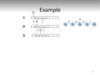 Automata Examples Annotated Lecture: Automata | PDF