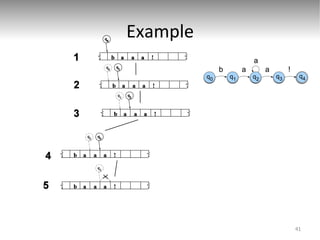 Lecture: Automata | PDF