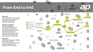 Login
Flight Status
Search Flight
Purchase
Mobile
Big data
SOA
NOSQL
Cloud
Agile
Web
End to end
We can offer end to end coverage
all the way from the end user to
the backend applications,
databases and storage.
Managing Complexity
Over time, application
architectures and operating
environments have grown in
complexity. We help customers
track the performance of
‘business transactions’ as they
flow across these distributed,
service oriented, architectures.
Rapid MTTR
By providing transaction visibility
across these complex
environments, we help customers
reduce their Mean Time to
Resolution (MTTR) by >90%.
From End to End
 