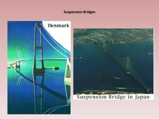 Suspension Bridges
 