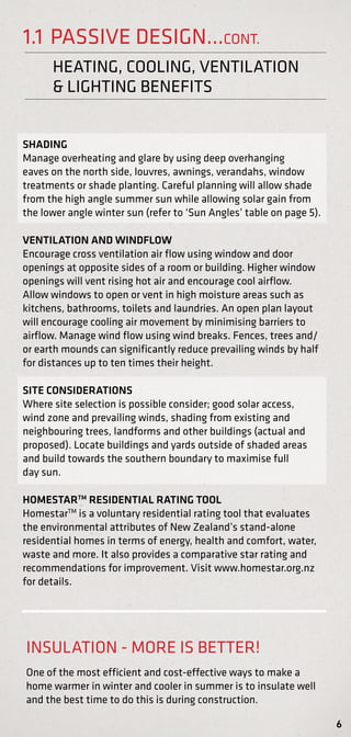 ITM Sustainable Building Guide | PDF