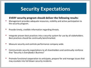 Security Expectations
EVERY security program should deliver the following results:
 Management provides adequate resources, visibility and active participation to
the security program.
 Provide timely, credible information regarding threats.
 Integrate proven best practices into a security system for use by all stakeholders.
Best practices should be continually benchmarked.
 Measure security and controls performance company wide.
 Communicate security expectations to all shareholders and continually reinforce
that “Security is Everybody’s Business”
 Promote functional cooperation to anticipate, prepare for and manage issues that
may escalate into full blown security incidents.
 