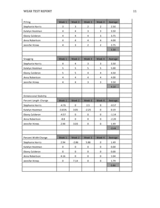 Wear Test Report-1 | DOCX