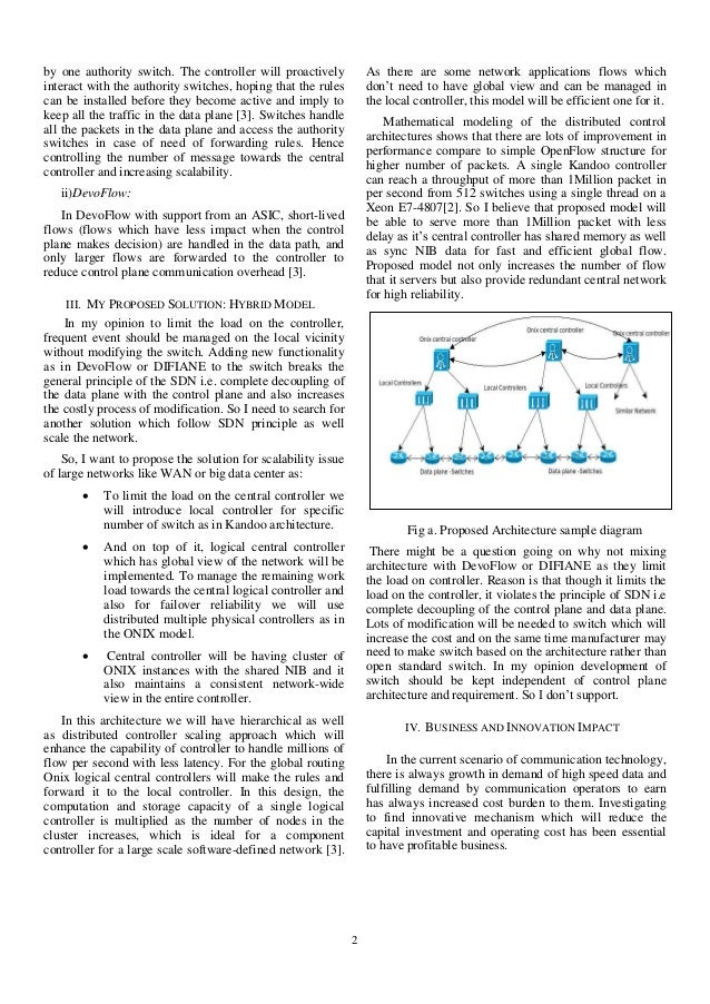Google scholar image