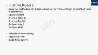 • 3.DrawEllipse():
• using this method we can display ellipse on the from container this method takes
5-parameters
• 1.pen structure
• 2.form x-location
• 3.form y-location
• 4.ellipse height
• 5.ellipse width
• example on drawellipse():
• 1.take the form
• 2.add timer control
 