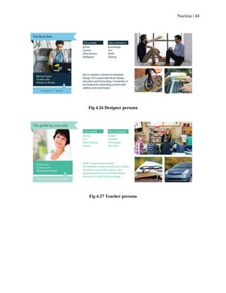 Nucleus | 44
Fig 4.26 Designer persona
Fig 4.27 Teacher persona
 