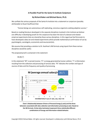 Copyright ©2015 Richard Baker. All rights reserved. Developed in collaboration with Michael Baron, Ph.D. 
 
Chart 1 Relationship between Drivers of Personal Energy (y axis) and the three 
behaviors associated with data collection and information processing (x axis). Based on 
the NK formula. Circles (also laminates) respresent three statistically different 
combinations of Energy and Information‐related behavior.	
A Possible Proof for the Santa Fe Institute Conjecture 
By Richard Baker and Michael Baron, Ph.D. 
We conflate the various proposals of the Santa Fe Institute into a statement or conjecture (possibly 
attributable to Stuart Kauffman) that: 
“Human beings are autonomous self‐replicating, conscious organisms seeking adaptive success.” 
Based on reading literature developed in the separate disciplines involved in the Institute we believe 
one difficulty in developing proofs for the conjecture has been the lack of a dataset and related 
empirical experiments that are shared by these various disciplines. In this regard we feel fortunate to 
have developed a data set and related experiments which provide mathematical confirmation of use by 
psychologists, sociologists, economists and neuroscientists. 
We assume that providing a solution to Dr. Kaufman’s NK formula using inputs from these various 
disciplines would be useful. 
The proposed proof is contained in the statement  
M=f(E,In
) 
In this statement “M” is earned income; “E” is energy generated by human volition; “I” is Information 
resulting from the collection and processing of sensory data. “N” indicates the number and type of 
sources of data and the frequency and quality of processing. 
 
 
 
 
 
 
 
 
 
 
 
f(E,In
)