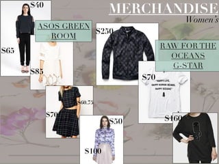 MERCHANDISE
Women’s
$40
$65
$70
$250
ASOS GREEN
ROOM
RAW FOR THE
OCEANS
G-STAR
$60.75
$70
$50
$100
$85
$160
 