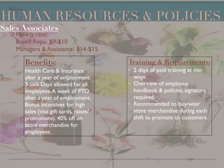 HUMAN RESOURCES & POLICIES
Sales Associates
Hourly rate: 	

Brand Reps- $9-$10	

Managers & Assistants- $14-$15
Beneﬁts:
Health Care & Insurance
after a year of employment.
3 Sick Days allowed for all
employees.A week of PTO
after a year of employment.
Bonus Incentives for high
sales (visa gift cards, raises/
promotions). 40% off on
store merchandise for
employees.
Training & Requirements:
• 2 days of paid training at min
wage.	

• Overview of employee
handbook & policies, signature
required.	

• Recommended to buy/wear
store merchandise during each
shift to promote to customers.	

!
 