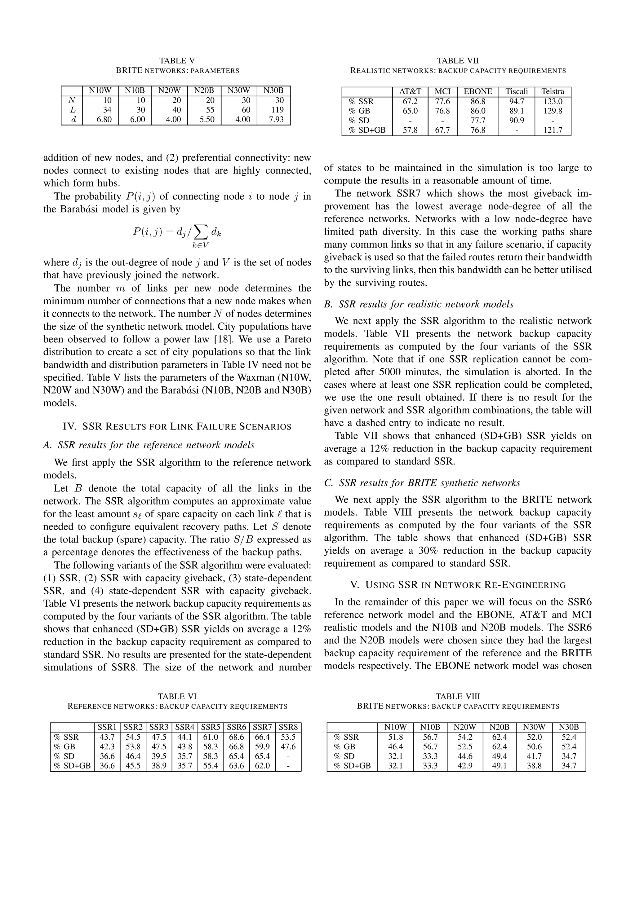 TABLE V
BRITE NETWORKS: PARAMETERS
N10W N10B N20W N20B N30W N30B
N 10 10 20 20 30 30
L 34 30 40 55 60 119
d 6.80 6.00 4.00 5.50 4.00 7.93
addition of new nodes, and (2) preferential connectivity: new
nodes connect to existing nodes that are highly connected,
which form hubs.
The probability P(i, j) of connecting node i to node j in
the Barab´asi model is given by
P(i, j) = dj/
k∈V
dk
where dj is the out-degree of node j and V is the set of nodes
that have previously joined the network.
The number m of links per new node determines the
minimum number of connections that a new node makes when
it connects to the network. The number N of nodes determines
the size of the synthetic network model. City populations have
been observed to follow a power law [18]. We use a Pareto
distribution to create a set of city populations so that the link
bandwidth and distribution parameters in Table IV need not be
speciﬁed. Table V lists the parameters of the Waxman (N10W,
N20W and N30W) and the Barab´asi (N10B, N20B and N30B)
models.
IV. SSR RESULTS FOR LINK FAILURE SCENARIOS
A. SSR results for the reference network models
We ﬁrst apply the SSR algorithm to the reference network
models.
Let B denote the total capacity of all the links in the
network. The SSR algorithm computes an approximate value
for the least amount sℓ of spare capacity on each link ℓ that is
needed to conﬁgure equivalent recovery paths. Let S denote
the total backup (spare) capacity. The ratio S/B expressed as
a percentage denotes the effectiveness of the backup paths.
The following variants of the SSR algorithm were evaluated:
(1) SSR, (2) SSR with capacity giveback, (3) state-dependent
SSR, and (4) state-dependent SSR with capacity giveback.
Table VI presents the network backup capacity requirements as
computed by the four variants of the SSR algorithm. The table
shows that enhanced (SD+GB) SSR yields on average a 12%
reduction in the backup capacity requirement as compared to
standard SSR. No results are presented for the state-dependent
simulations of SSR8. The size of the network and number
TABLE VI
REFERENCE NETWORKS: BACKUP CAPACITY REQUIREMENTS
SSR1 SSR2 SSR3 SSR4 SSR5 SSR6 SSR7 SSR8
% SSR 43.7 54.5 47.5 44.1 61.0 68.6 66.4 53.5
% GB 42.3 53.8 47.5 43.8 58.3 66.8 59.9 47.6
% SD 36.6 46.4 39.5 35.7 58.3 65.4 65.4 -
% SD+GB 36.6 45.5 38.9 35.7 55.4 63.6 62.0 -
TABLE VII
REALISTIC NETWORKS: BACKUP CAPACITY REQUIREMENTS
AT&T MCI EBONE Tiscali Telstra
% SSR 67.2 77.6 86.8 94.7 133.0
% GB 65.0 76.8 86.0 89.1 129.8
% SD - - 77.7 90.9 -
% SD+GB 57.8 67.7 76.8 - 121.7
of states to be maintained in the simulation is too large to
compute the results in a reasonable amount of time.
The network SSR7 which shows the most giveback im-
provement has the lowest average node-degree of all the
reference networks. Networks with a low node-degree have
limited path diversity. In this case the working paths share
many common links so that in any failure scenario, if capacity
giveback is used so that the failed routes return their bandwidth
to the surviving links, then this bandwidth can be better utilised
by the surviving routes.
B. SSR results for realistic network models
We next apply the SSR algorithm to the realistic network
models. Table VII presents the network backup capacity
requirements as computed by the four variants of the SSR
algorithm. Note that if one SSR replication cannot be com-
pleted after 5000 minutes, the simulation is aborted. In the
cases where at least one SSR replication could be completed,
we use the one result obtained. If there is no result for the
given network and SSR algorithm combinations, the table will
have a dashed entry to indicate no result.
Table VII shows that enhanced (SD+GB) SSR yields on
average a 12% reduction in the backup capacity requirement
as compared to standard SSR.
C. SSR results for BRITE synthetic networks
We next apply the SSR algorithm to the BRITE network
models. Table VIII presents the network backup capacity
requirements as computed by the four variants of the SSR
algorithm. The table shows that enhanced (SD+GB) SSR
yields on average a 30% reduction in the backup capacity
requirement as compared to standard SSR.
V. USING SSR IN NETWORK RE-ENGINEERING
In the remainder of this paper we will focus on the SSR6
reference network model and the EBONE, AT&T and MCI
realistic models and the N10B and N20B models. The SSR6
and the N20B models were chosen since they had the largest
backup capacity requirement of the reference and the BRITE
models respectively. The EBONE network model was chosen
TABLE VIII
BRITE NETWORKS: BACKUP CAPACITY REQUIREMENTS
N10W N10B N20W N20B N30W N30B
% SSR 51.8 56.7 54.2 62.4 52.0 52.4
% GB 46.4 56.7 52.5 62.4 50.6 52.4
% SD 32.1 33.3 44.6 49.4 41.7 34.7
% SD+GB 32.1 33.3 42.9 49.1 38.8 34.7
 