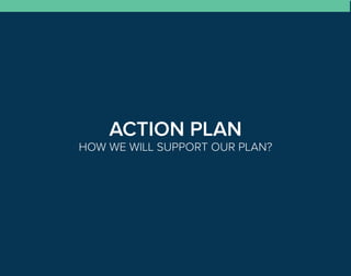 ACTION PLAN
HOW WE WILL SUPPORT OUR PLAN?
 