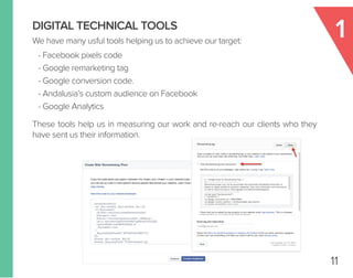 DIGITAL TECHNICAL TOOLS
We have many usful tools helping us to achieve our target:
These tools help us in measuring our work and re-reach our clients who they
have sent us their information.
- Facebook pixels code
- Google remarketing tag
- Google conversion code.
- Andalusia’s custom audience on Facebook
- Google Analytics
11
1
 