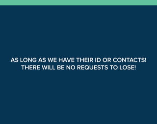 AS LONG AS WE HAVE THEIR ID OR CONTACTS!
THERE WILL BE NO REQUESTS TO LOSE!
 