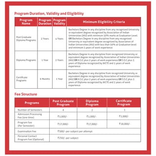 NMIMS - Leaflet | PDF