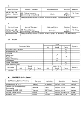G.
Months/Years Name of Company Address/Phone Position Remarks
Starts : Jan- 04
PT. Tridaya Pamurtya
(Engineering Consultant)
Jakarta
Civil
Enginer
Full Time,
Endings : August-
04
Responsibilities : Designed and prepared drawings for Airport project at Japura Rengat, Riau.
H.
Months/Years Name of Company Address/Phone Position Remarks
Starts : Apr- 03 PT. Wiswakharman
(Engineering Consultant)
Semarang
Civil
Enginer
Full Time,
Endings : Des-03
Responsibilities : Designed and prepared drawings for Port project at Bontang, East Kalimantan
IV. SKILLS
Computer Skills
LEVEL
Remarks
Fair Good Fluent
Autodesk Land Desktop √
Autocad Civil 3D √
Softdesk √
12d Model √
AutoCad √
Adobe Photoshop √
Corel Draw √
Office Application √
Internet Application √
Language
Speak Read / Write
Remarks
Fair Good Fluent Fair Good Fluent
English √ √
V. COURSE/Training Record
Certification/Seminar/Course/ Remark Institution Location Duration
Autocad Civil 3d 2013 Training EDP Media Jakarta, 2012 2 Days
Cement use in Geotechnical
Engineering
Seminar HATTI Jakarta, 2006 1 Day
Autodesk Civil 3D 2006 Training EDP Media Jakarta, 2006 5 Days
English Conversation Course LIA Jakarta, 2004-2005 1 Year
AutoCad 2000 Course Bukaka Semarang, 2003 2 Days
 