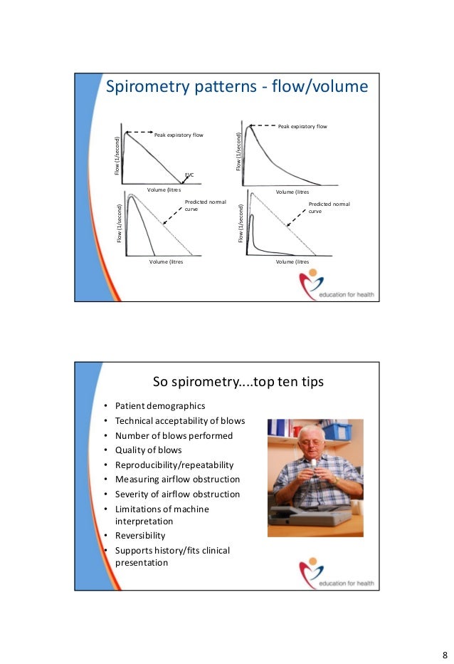 Breakout 3.1 How to…… Diagnose earlier and accurately spirometry and…