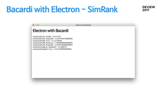 Bacardi with Electron - SimRank
 