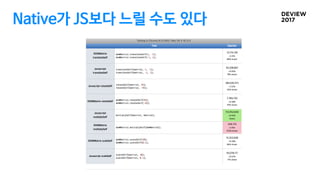 Native가 JS보다 느릴 수도 있다
 
