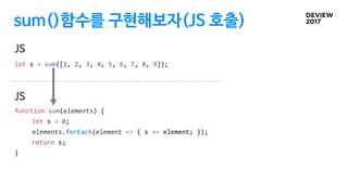 sum()함수를 구현해보자(JS 호출)
let s = sum([1, 2, 3, 4, 5, 6, 7, 8, 9]);
JS
JS
function sum(elements) {
let s = 0;
elements.forEach...