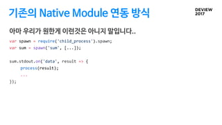 기존의 Native Module 연동 방식
var spawn = require('child_process').spawn;
var sum = spawn('sum', [...]);
sum.stdout.on('data', r...