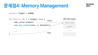 uint32_t length = 10000;
for (int i = 0; i < length; i++) {
napi_value element;
napi_get_element(env, i, &element);
...
}
문제점4: Memory Management
napi_value
length
. . .
…
내가 아는 Stack
Pop
Push
 