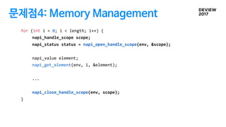 문제점4: Memory Management
for (int i = 0; i < length; i++) {
napi_handle_scope scope;
napi_status status = napi_open_handle_scope(env, &scope);
napi_value element;
napi_get_element(env, i, &element);
...
napi_close_handle_scope(env, scope);
}
 