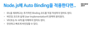 Node.js에 Auto Binding을 적용한다면..
• IDL을 제외하고는 추가적인 Binding 코드를 직접 작성하지 않아도 된다.
• 바인딩 코드와 실제 User Implementation이 완벽히 분리된다.
• V8(또는 N-API)을 이해하지 않아도 된다.
• 안전하고 빠르게 바인딩할 수 있다.
 