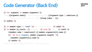 Code Generator (Back End)
{% for argument in member.arguments %}
auto {{argument.name}} = NativeTypeTraits<IDL{{argument.t...