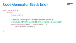 Code Generator (Back End)
class Calculator {
public:
Calculator() {}
// 개발자는 JS Engine의 public API가 어떻게 동작하는지 알 필요가 없다.
//...