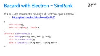 Bacardi with Electron - SimRank
이것을 그대로 Javascript로 binding하여 Electron app에 출력해보자.
• https://github.com/lunchclass/bacardi...