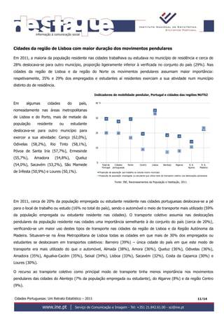 Cidades Portuguesas: Um Retrato Estatístico – 2011 11/14
Cidades da região de Lisboa com maior duração dos movimentos pendulares
Em 2011, a maioria da população residente nas cidades trabalhava ou estudava no município de residência e cerca de
28% deslocava-se para outro município, proporção ligeiramente inferior à verificada no conjunto do país (29%). Nas
cidades da região de Lisboa e da região do Norte os movimentos pendulares assumiam maior importância:
respetivamente, 35% e 29% dos empregados e estudantes aí residentes exerciam a sua atividade num município
distinto do de residência.
Em algumas cidades do país,
nomeadamente nas áreas metropolitanas
de Lisboa e do Porto, mais de metade da
população residente ou estudante
deslocava-se para outro município para
exercer a sua atividade: Caniço (62,0%),
Odivelas (58,2%), Rio Tinto (58,1%),
Póvoa de Santa Iria (57,7%), Ermesinde
(55,7%), Amadora (54,8%), Queluz
(54,0%), Sacavém (53,2%), São Mamede
de Infesta (50,9%) e Loures (50,1%).
Indicadores de mobilidade pendular, Portugal e cidades das regiões NUTS2
Fonte: INE, Recenseamentos da População e Habitação, 2011.
Em 2011, cerca de 20% da população empregada ou estudante residente nas cidades portuguesas deslocava-se a pé
para o local de trabalho ou estudo (16% no total do país), sendo o automóvel o meio de transporte mais utilizado (59%
da população empregada ou estudante residente nas cidades). O transporte coletivo assumia nas deslocações
pendulares da população residente nas cidades uma importância semelhante à do conjunto do país (cerca de 20%),
verificando-se um maior uso destes tipos de transporte nas cidades da região de Lisboa e da Região Autónoma da
Madeira. Situavam-se na Área Metropolitana de Lisboa todas as cidades em que mais de 30% dos empregados ou
estudantes se deslocavam em transportes coletivos: Barreiro (39%) – única cidade do país em que este modo de
transporte era mais utilizado do que o automóvel, Almada (38%), Amora (36%), Queluz (36%), Odivelas (36%),
Amadora (35%), Agualva-Cacém (35%), Seixal (34%), Lisboa (33%), Sacavém (32%), Costa da Caparica (30%) e
Loures (30%).
O recurso ao transporte coletivo como principal modo de transporte tinha menos importância nos movimentos
pendulares das cidades do Alentejo (7% da população empregada ou estudante), do Algarve (8%) e da região Centro
(9%).
29
28
29
19
35
18
18
14
23
20 20
17
9
33
7
8
11
23
0
10
20
30
40
Total de
Portugal
Cidades
portuguesas
Norte Centro Lisboa Alentejo Algarve R. A.
Açores
R. A.
Madeira
%
Proporção de população que trabalha ou estuda noutro município
Proporção de população empregada ou estudante que utiliza meio de transporte coletivo nas deslocações pendulares
 